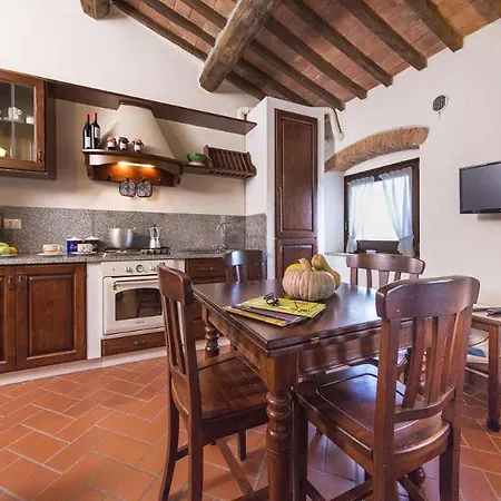 Il Ciliegio Casa de Campo *
